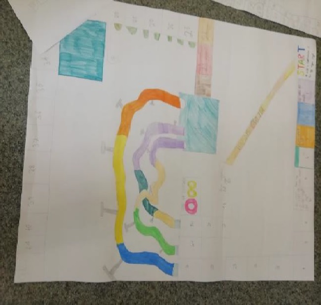 Hogyan készítsünk társasjátékot?